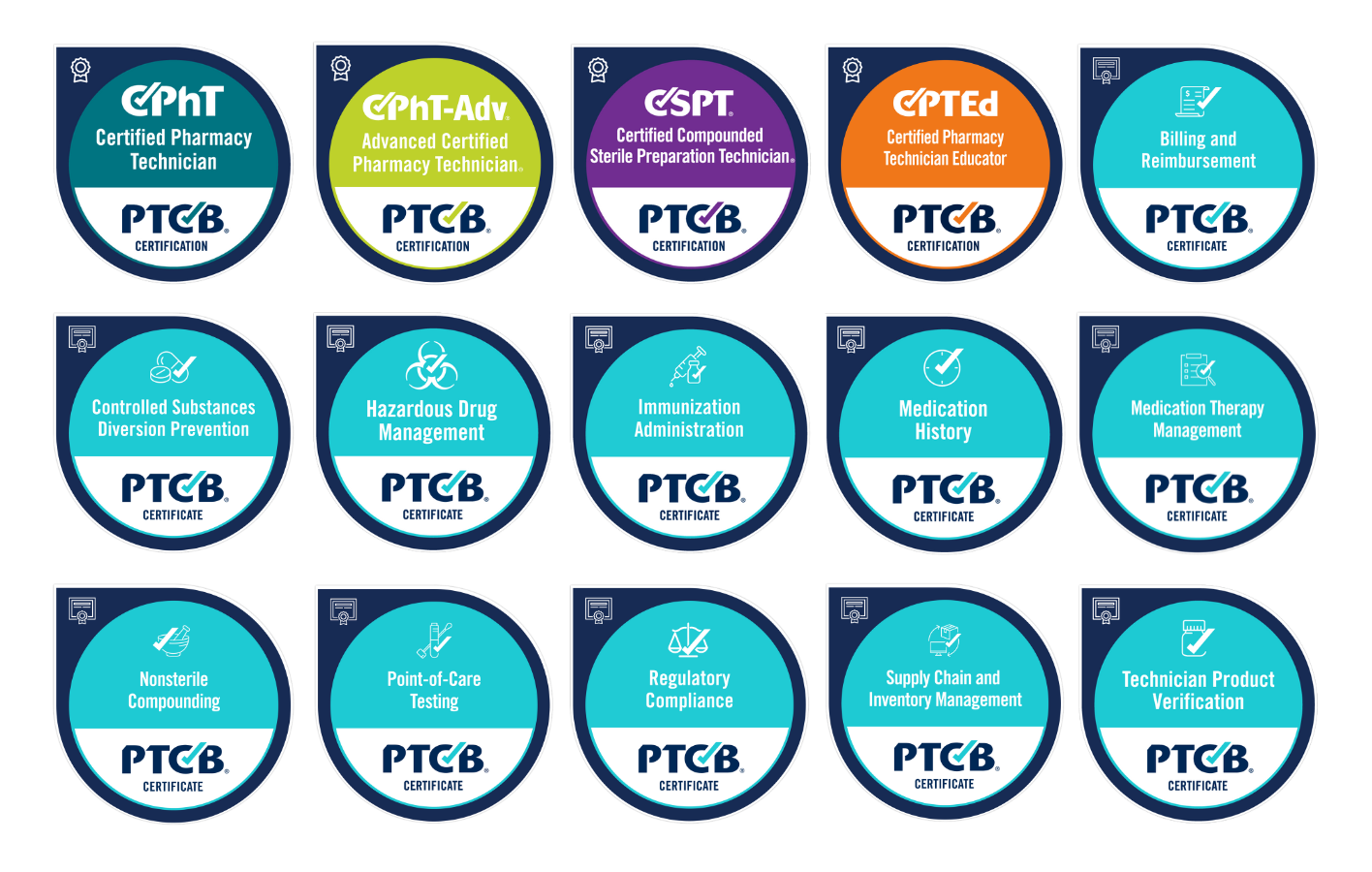 Digital badges for certification