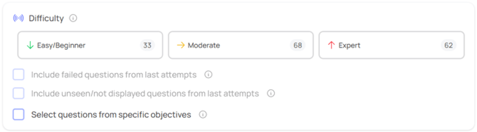 Difficulty: Screen shot that shows three choices - Easy/Beginner, Moderate or Expert