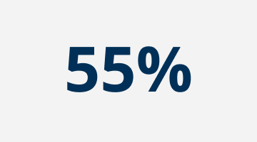 55%