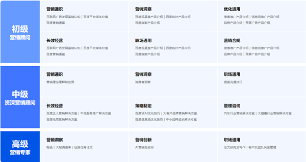 Baidu curriculum