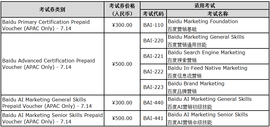 Baidu voucher price